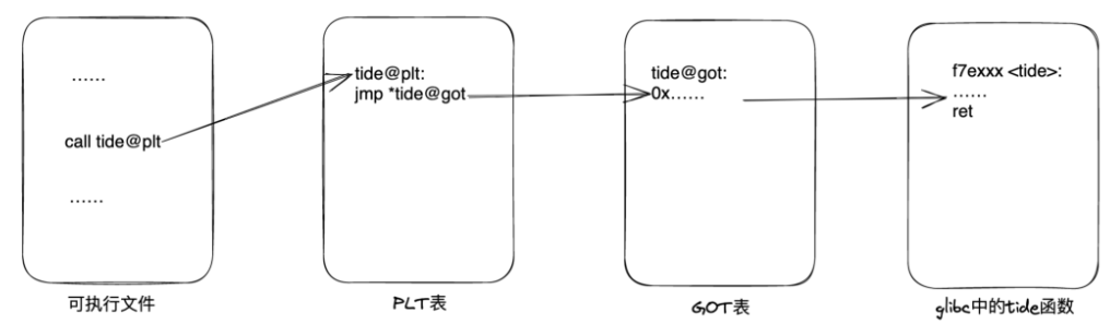 image-20231012093039549