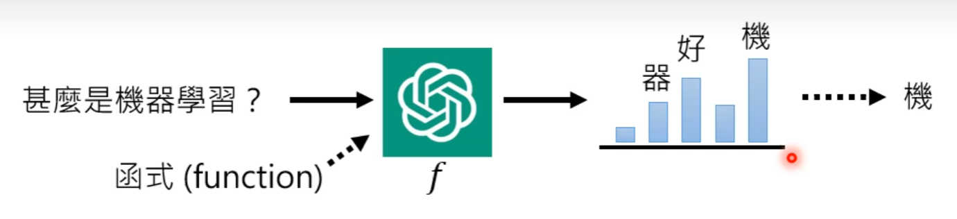 image-20231025170524582