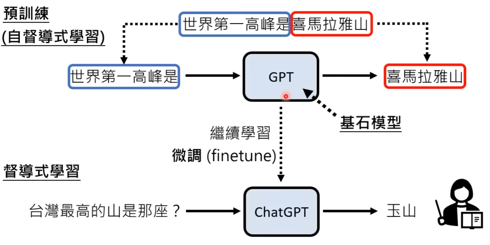 image-20231025201302259