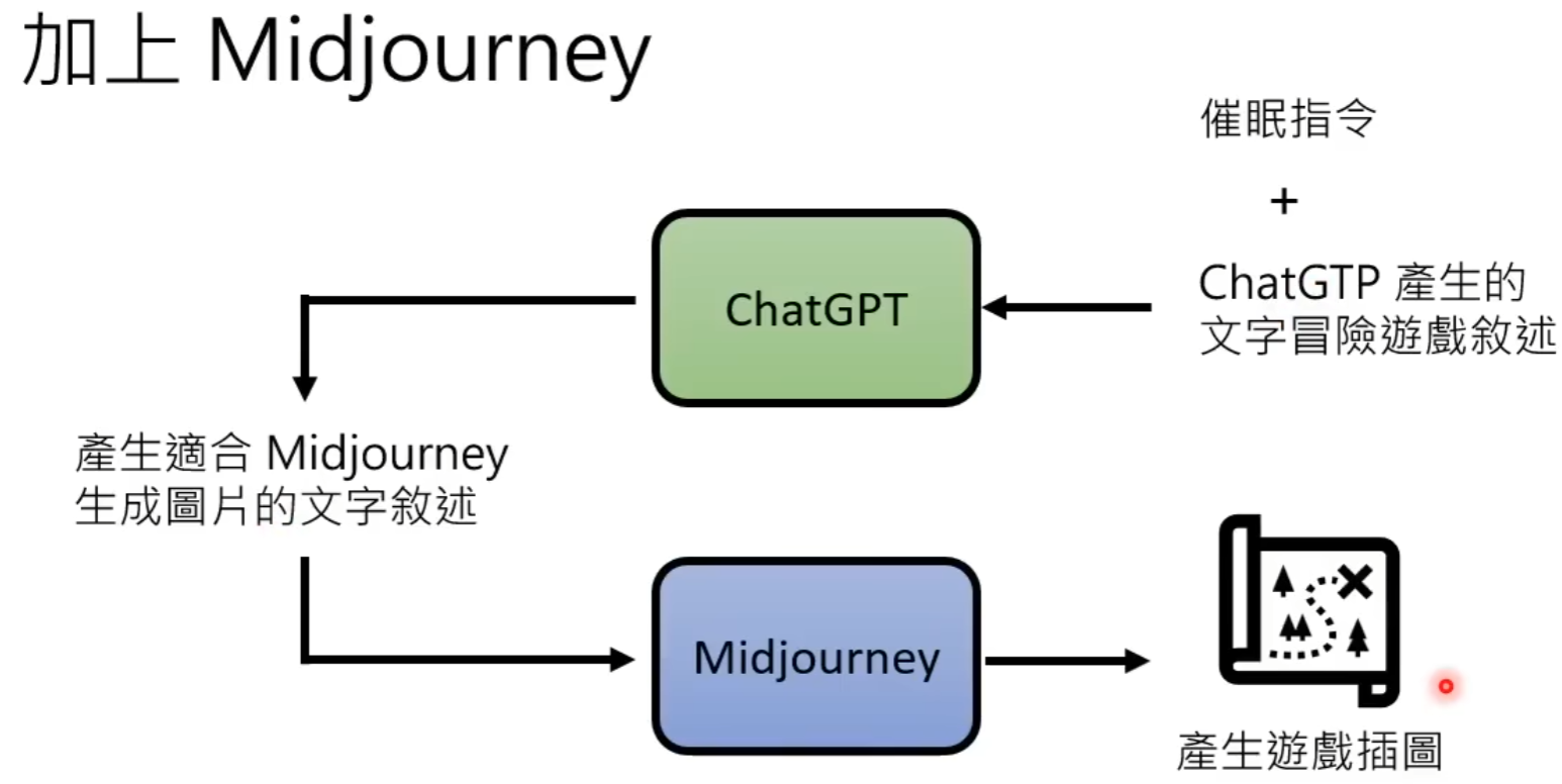 image-20231025204224842