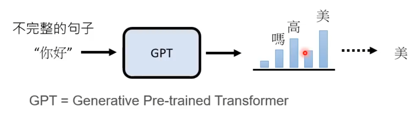 image-20231029161642223