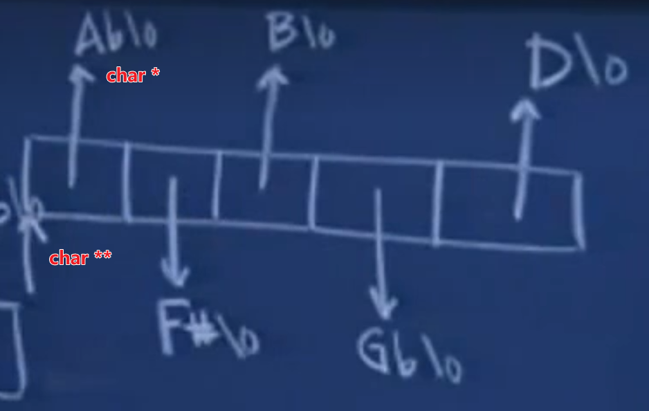 image-20231104095657611