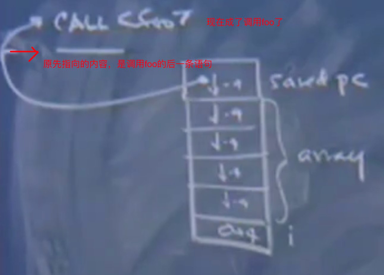 image-20231130161109940